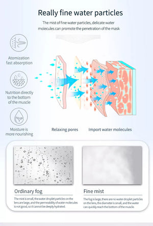 SKIN CARE FACIAL STEAMER FOR FACE DEEP CLEANING